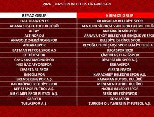 TFF 2. Lig ve 3. Lig’de kura çekimi gerçekleştirildi