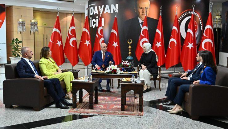 AK Parti heyetinden MHP’ye bayram ziyareti
