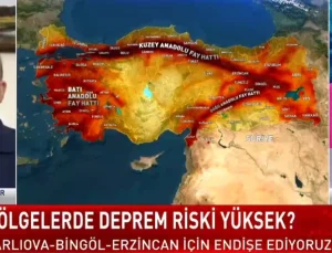 Naci Görür: İstanbul’da 3 konuttan 2’si risk altında