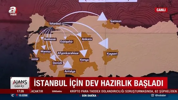 AFAD’ın büyük İstanbul depremi için tahliye planı